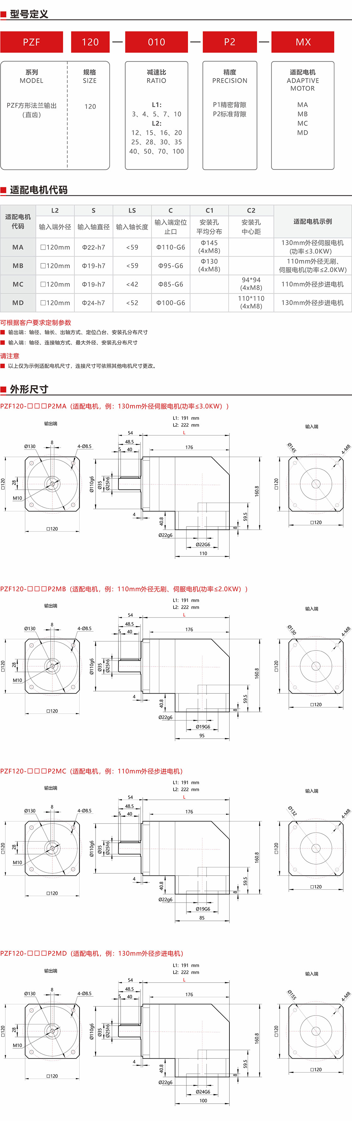 PZF120直角減速機，減速箱產(chǎn)品詳情.jpg